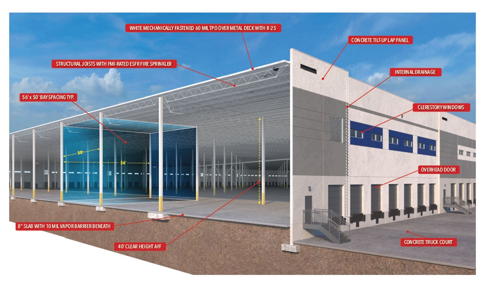 Building Detailed Rendering