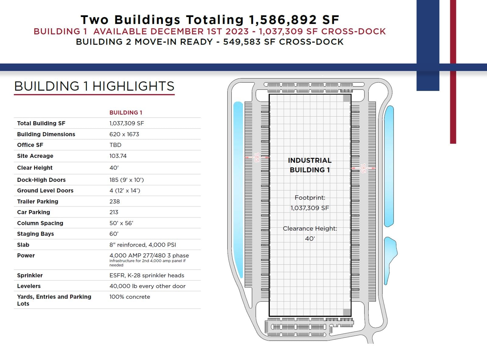 Building 1 Highlights
