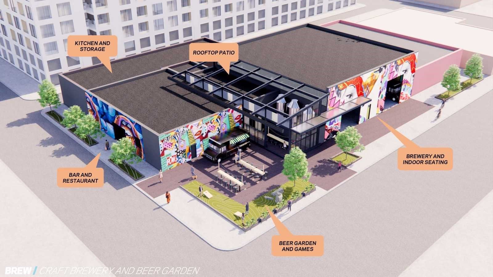 !Brewery_NBBJ - Central Ohio Welding Site-FINAL_Page_32