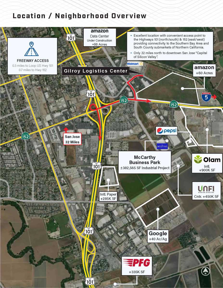 Renz Location Aerial