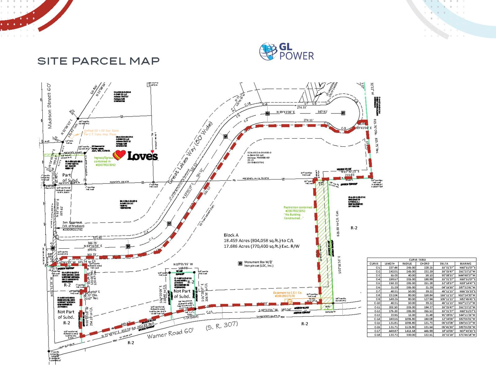 Grand River Gateway Development Site OH-528 Scenic & OH-307, Madison Township, OH 44057, USA - Image 5