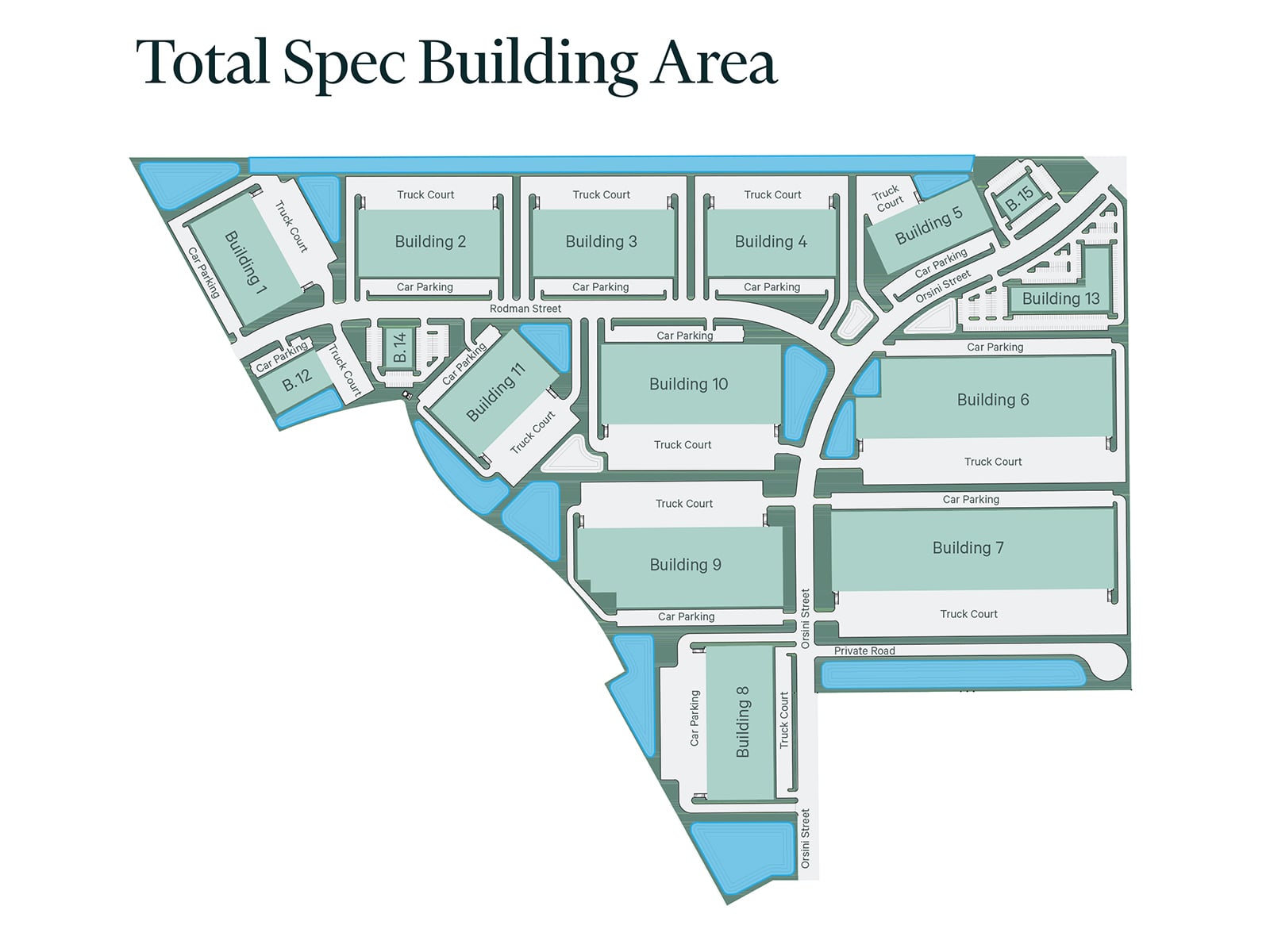 Industrial Spec Building Plan