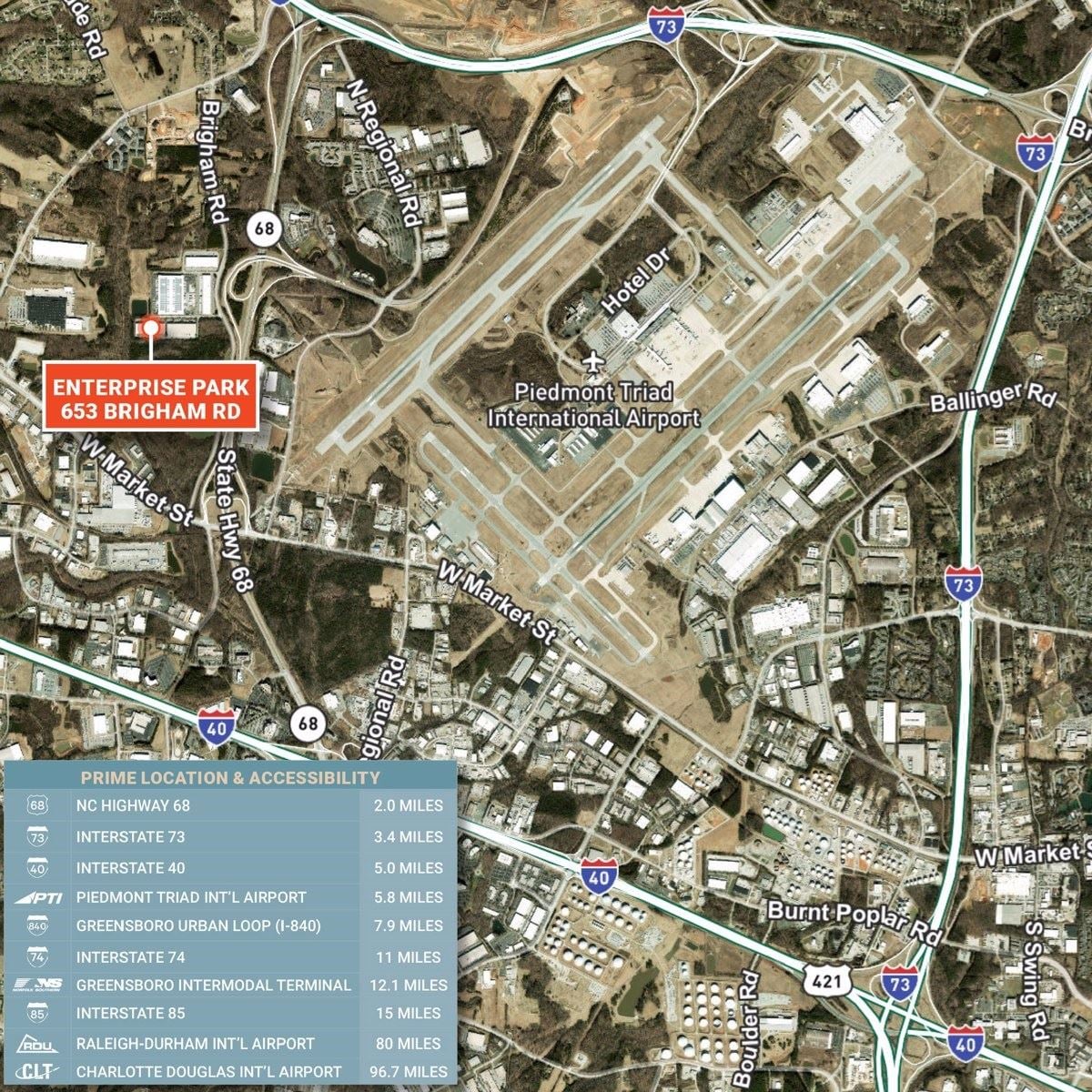 Aerial Map