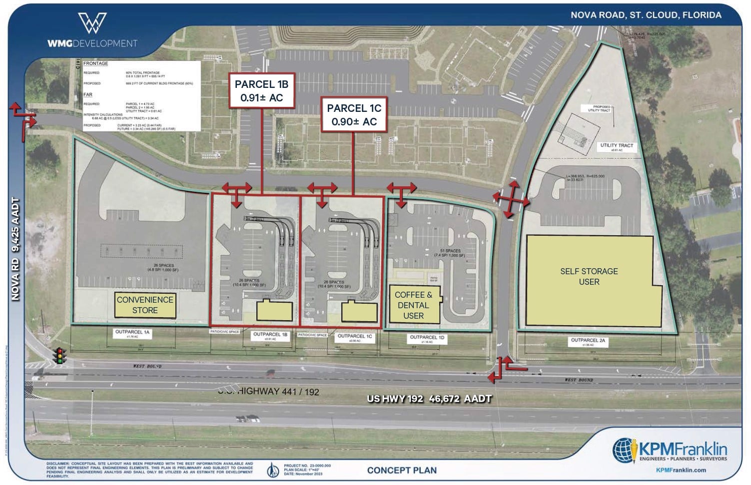 site plan - St. Cloud Commercial Parcels US 192_v3