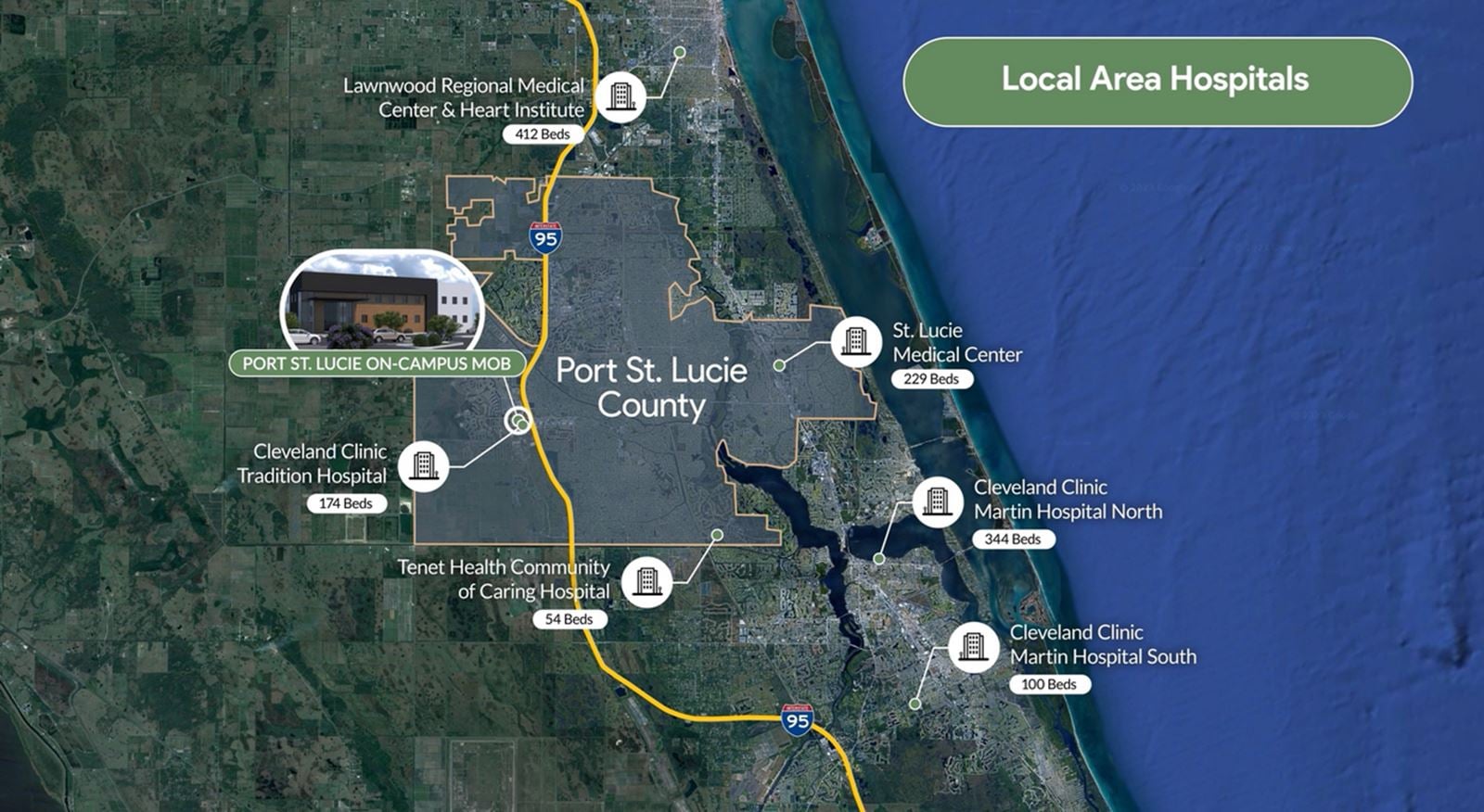 Local Area Hospitals