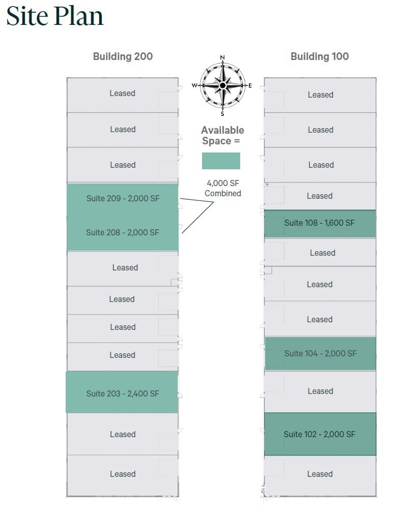 Site Plan Availability 2