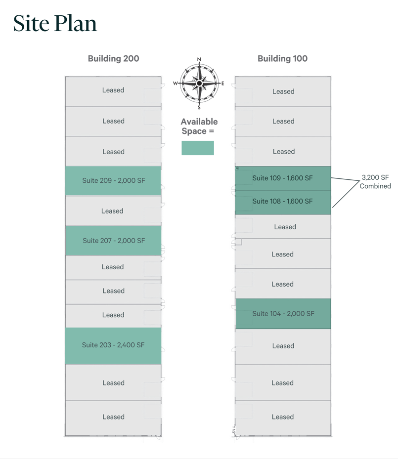 Site Plan Availability