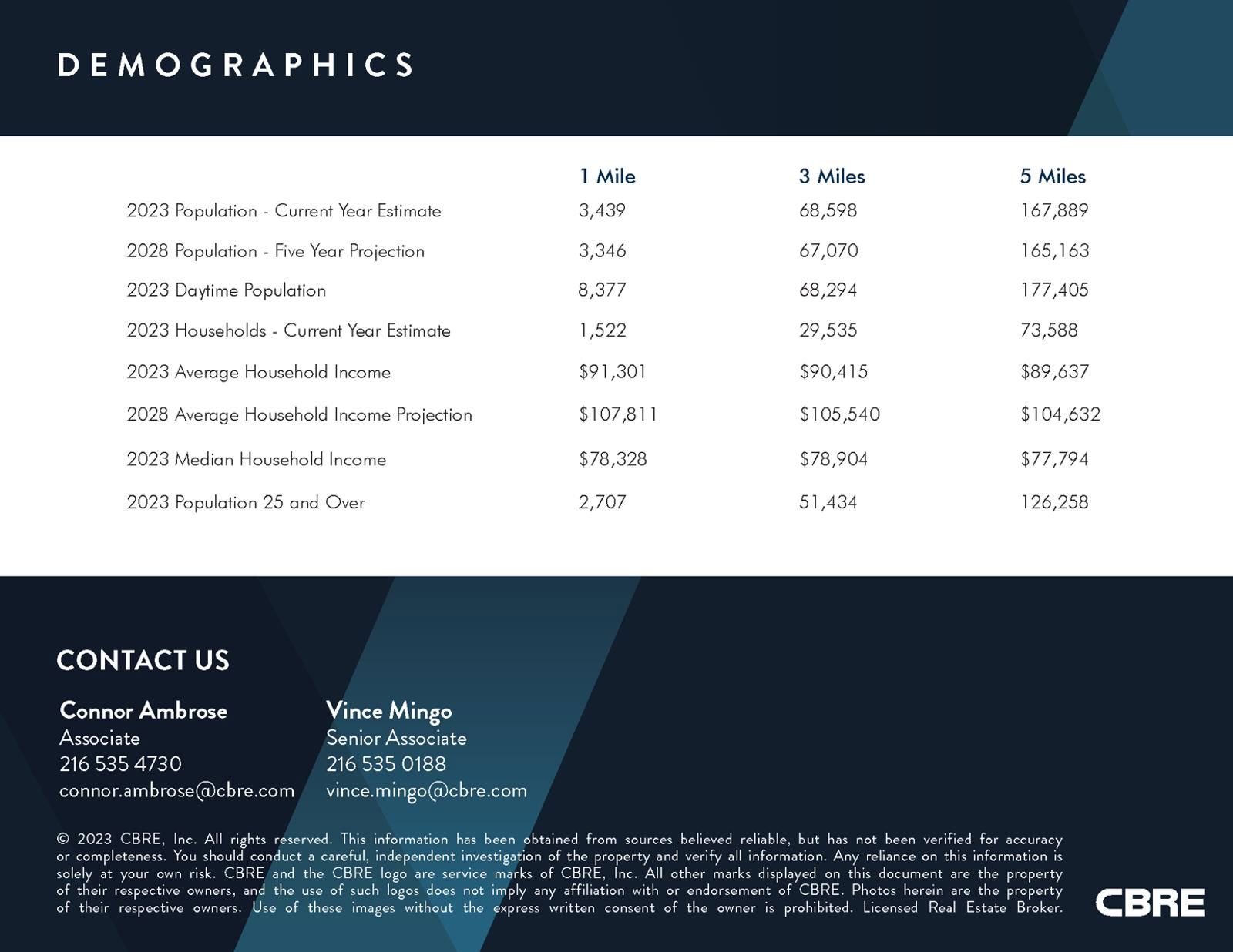 11.06 AC For Sale (Approximately 4 AC Buildable) 7400 Engle Road - Image 5