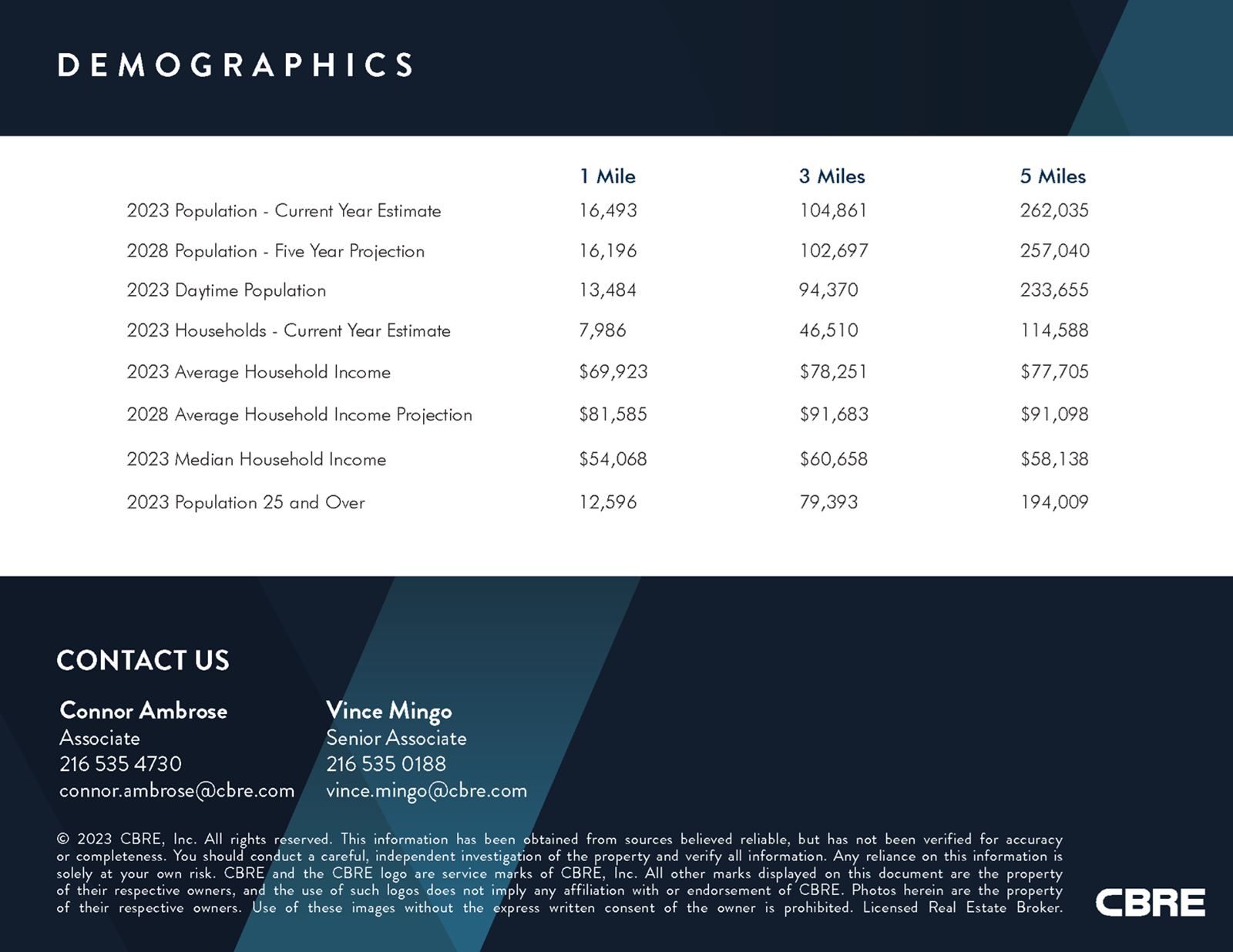0.73 AC For Sale on Pearl Road 6405 Pearl Road - Image 4
