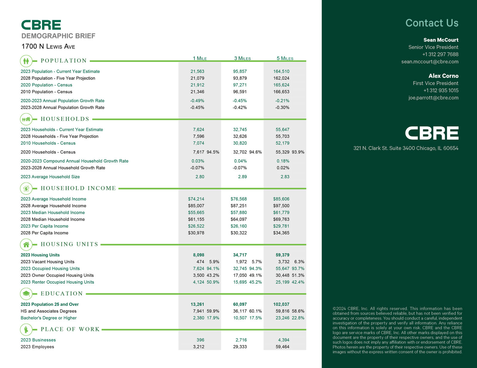 1700 N Lewis Ave Waukegan_202602244