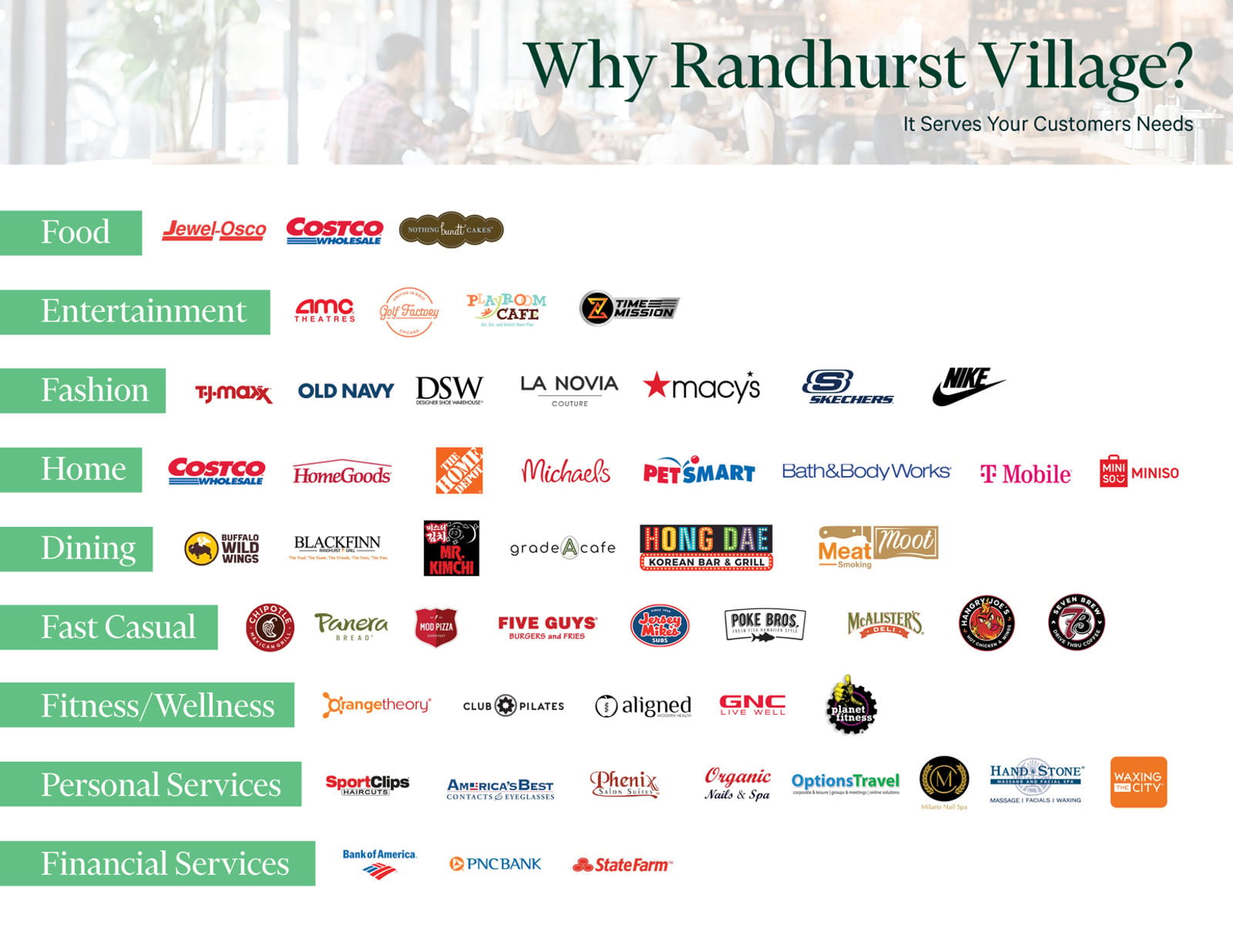 Randhurst Village Brochure_202609013