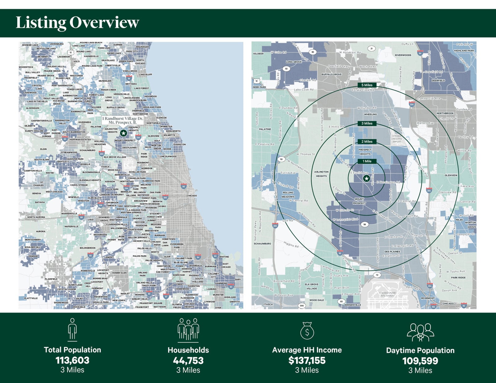 Randhurst Village Brochure_202601124