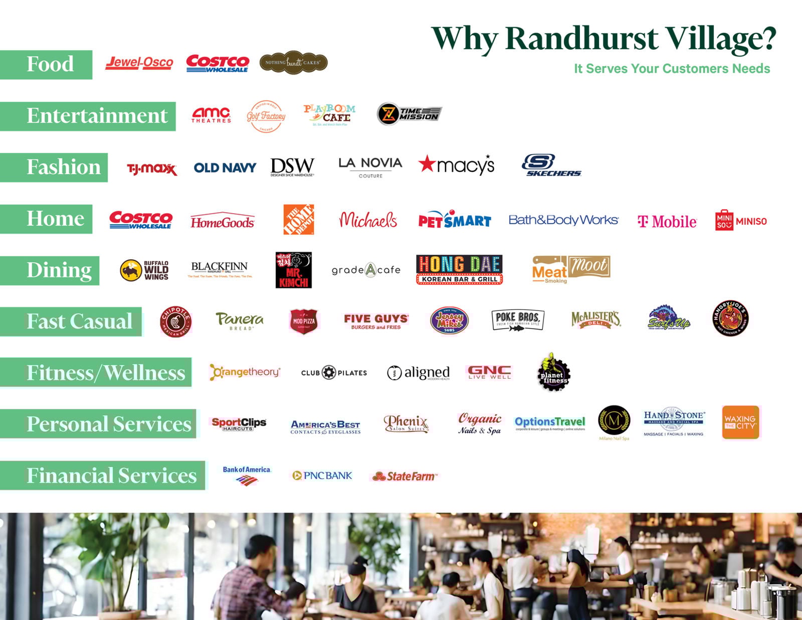 Randhurst Village Brochure_202601123