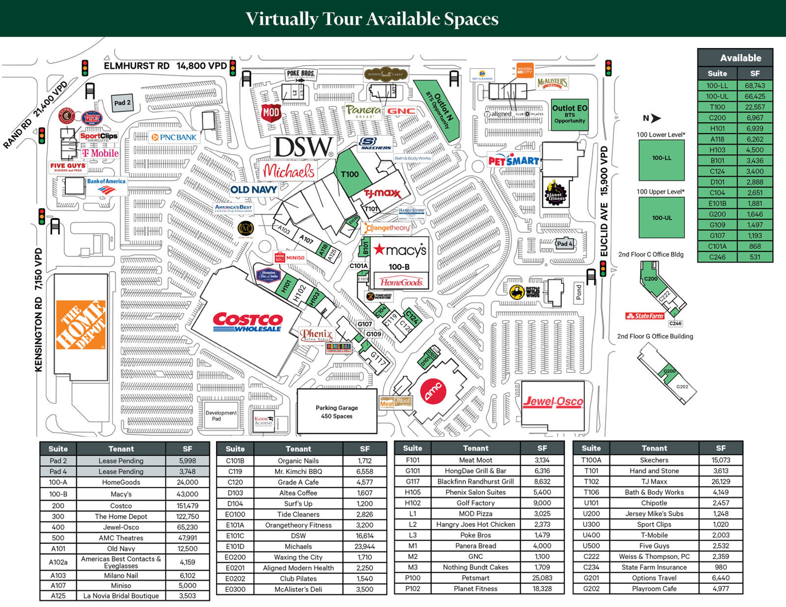 Randhurst Village Brochure_202601125