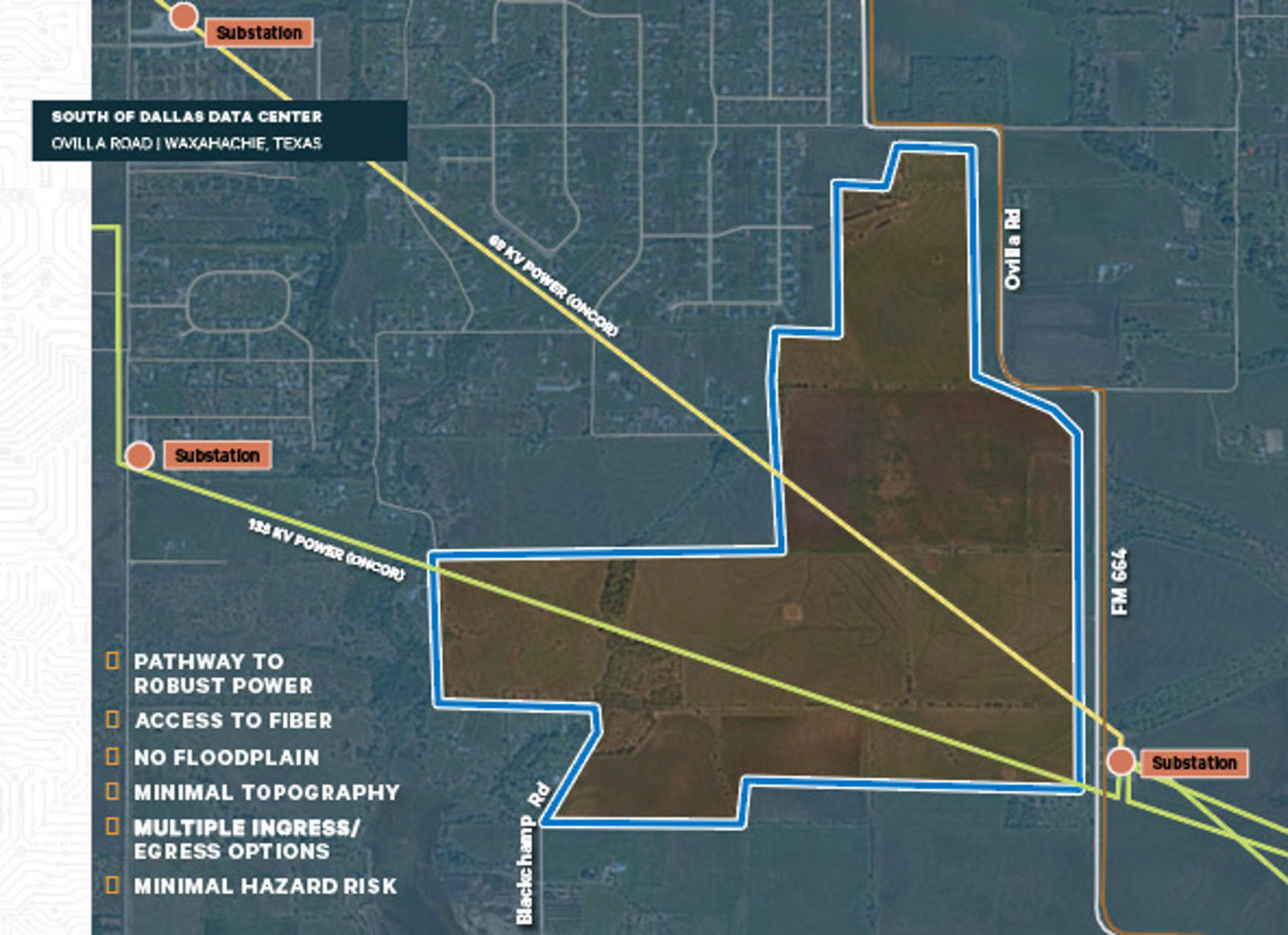 Global Listings Front Page Picture