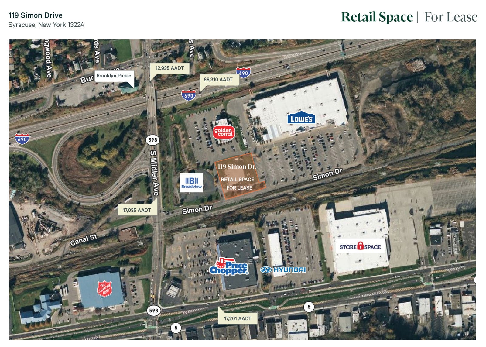 119 Simon Traffic Counts