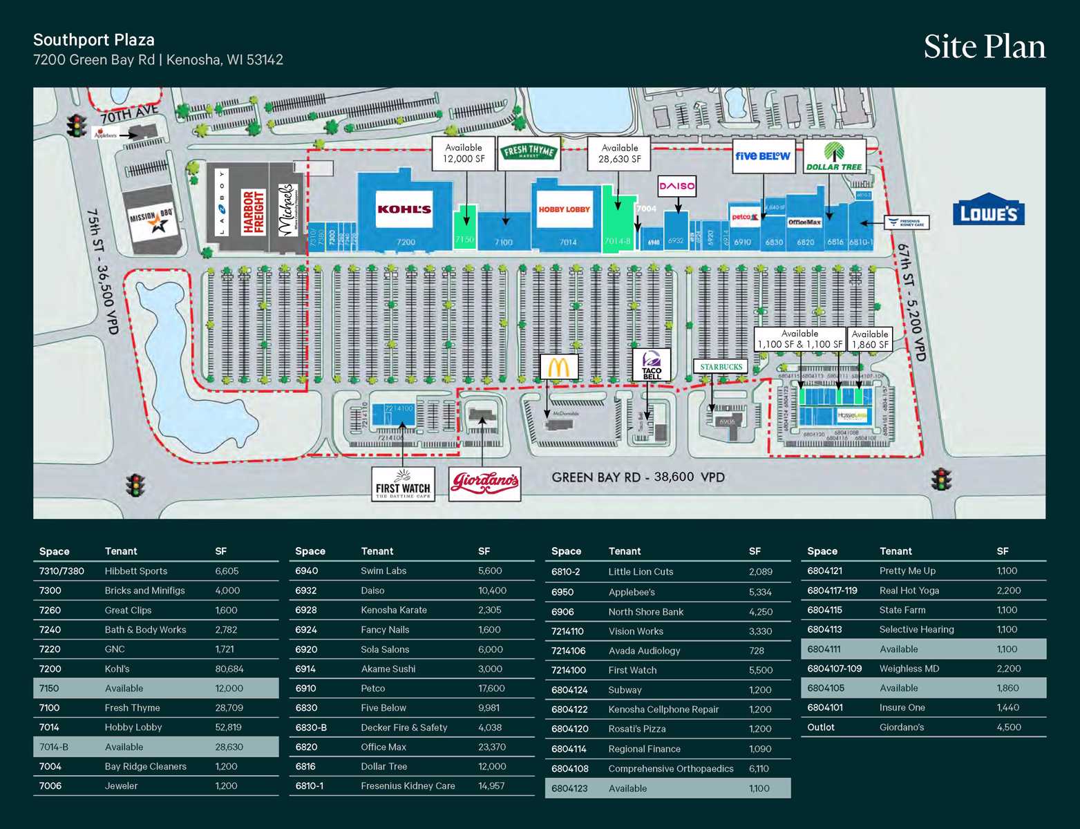 Site Plan_Southport Plaza, Kenosha