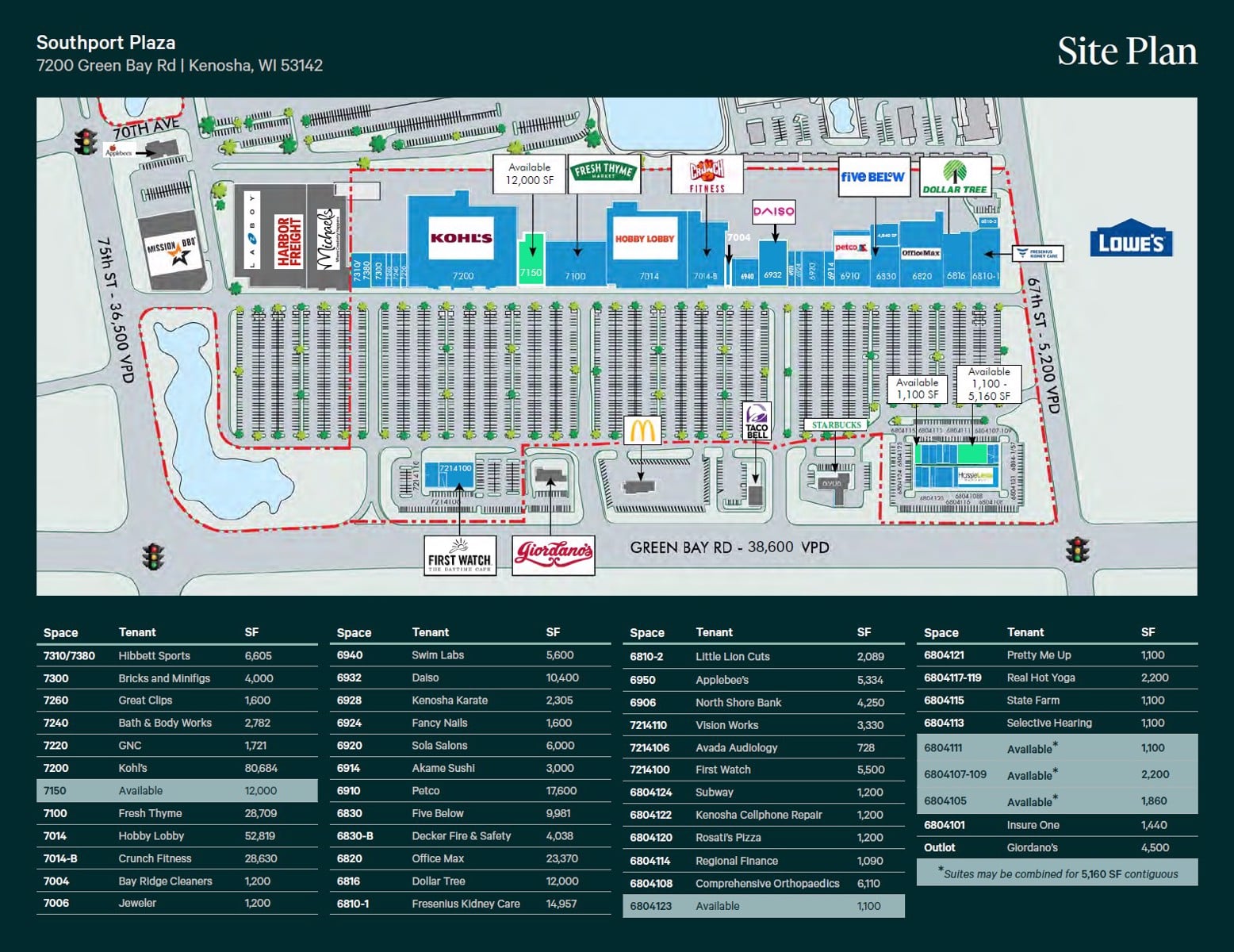 Site Plan_Southport Plaza, Kenosha