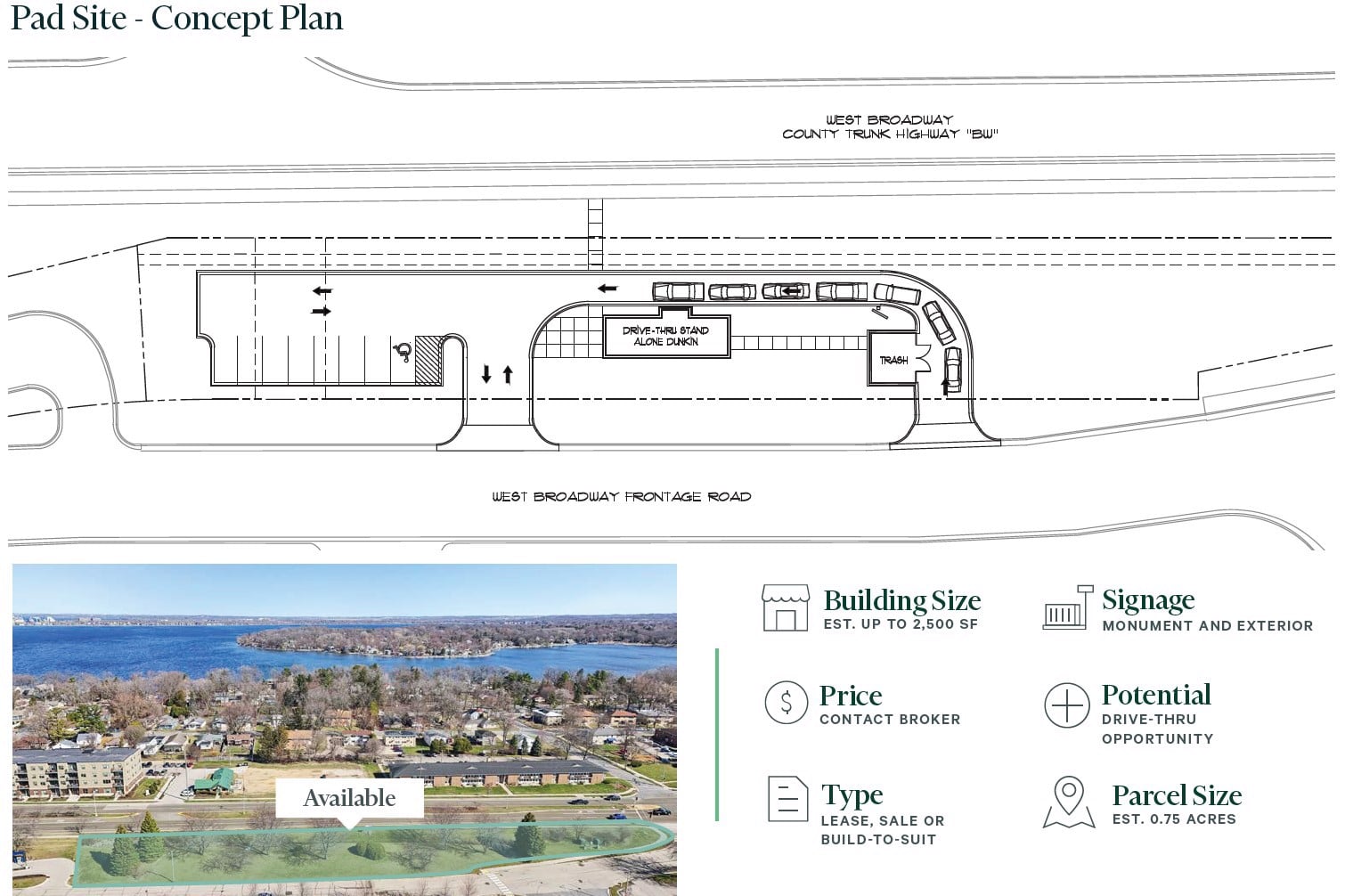 Pad Site Concept Plan_South Towne Center and Outlots