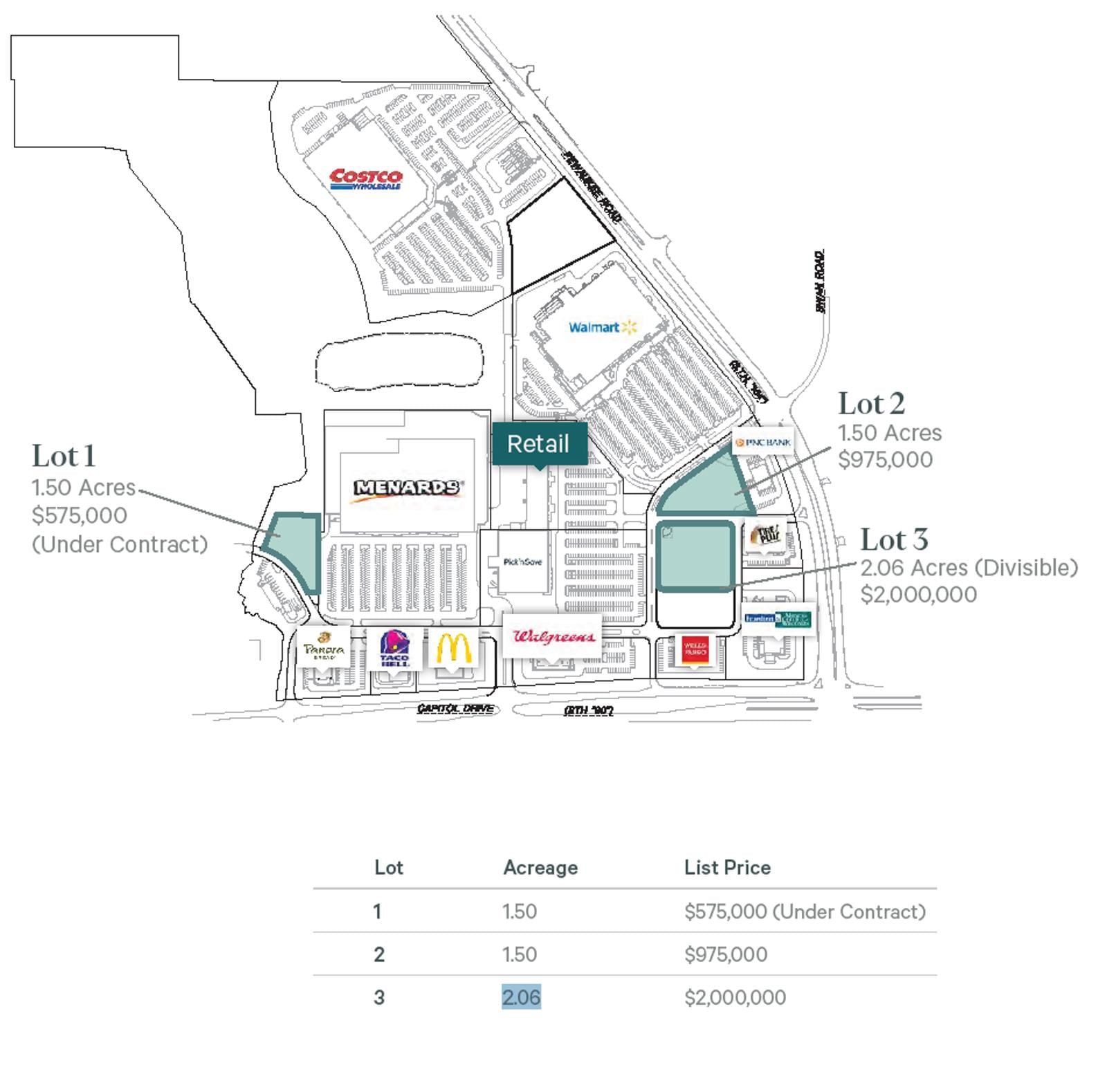 Outlot Map