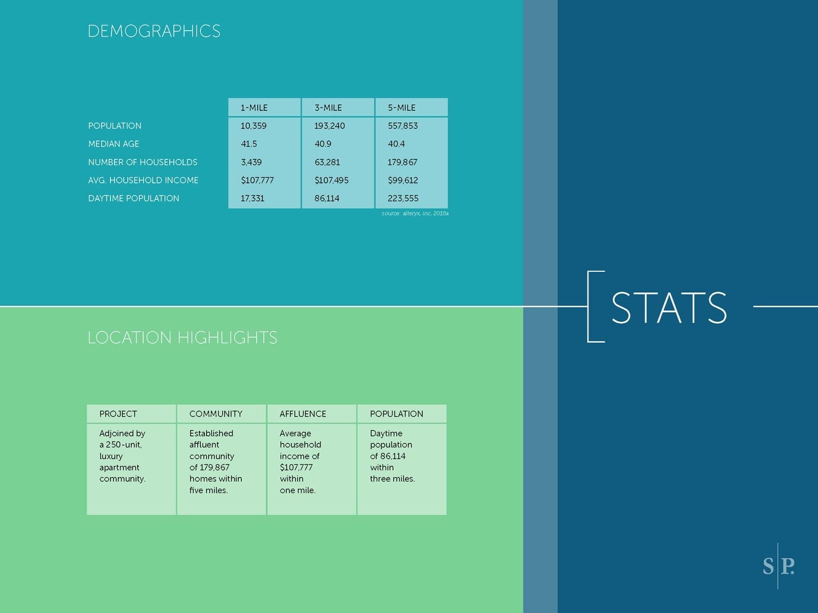 Cypress City Center - Brochure 5.16.19_Page_05