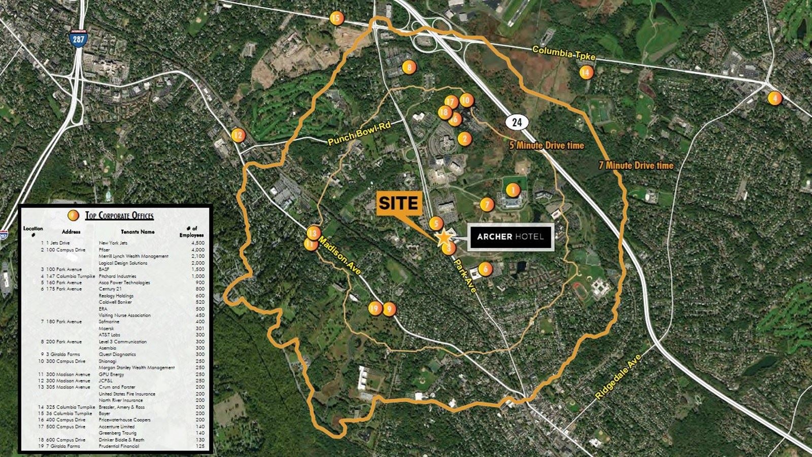 Corporate Aerial.JPG