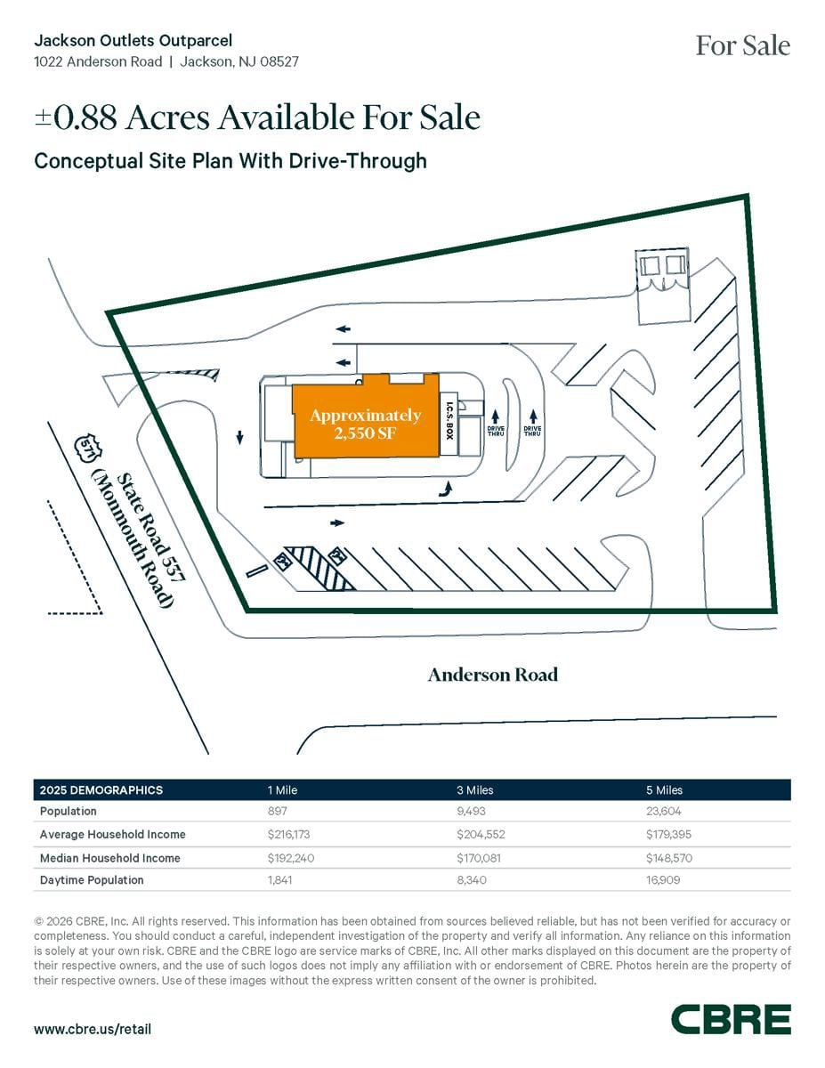 Jackson Outlet Outparcel 04.06.2026_Page_2