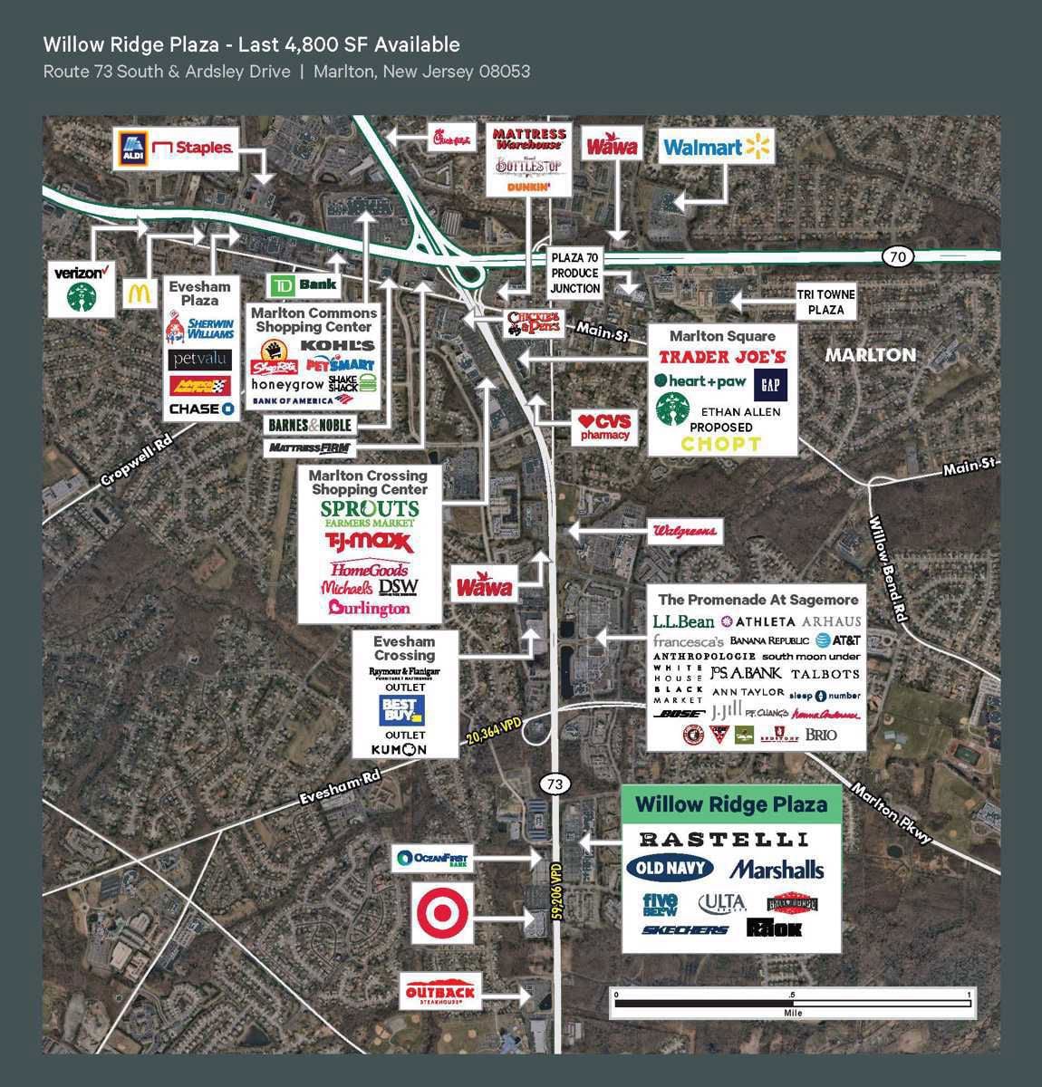 Willow Ridge Plaza_10.16.2026 Market Aerial