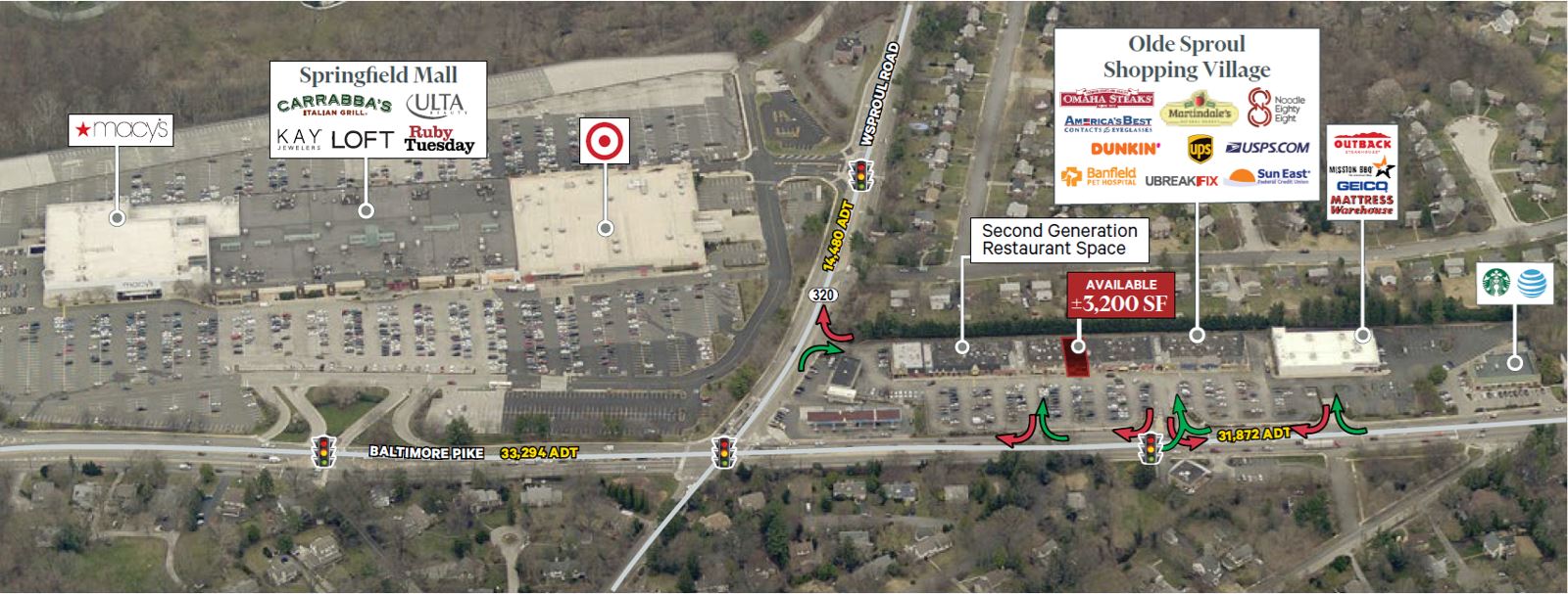 Olde Sproul Shopping Village - Cover.PNG