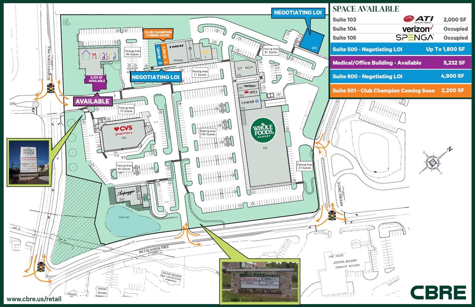Spring House Site Plan