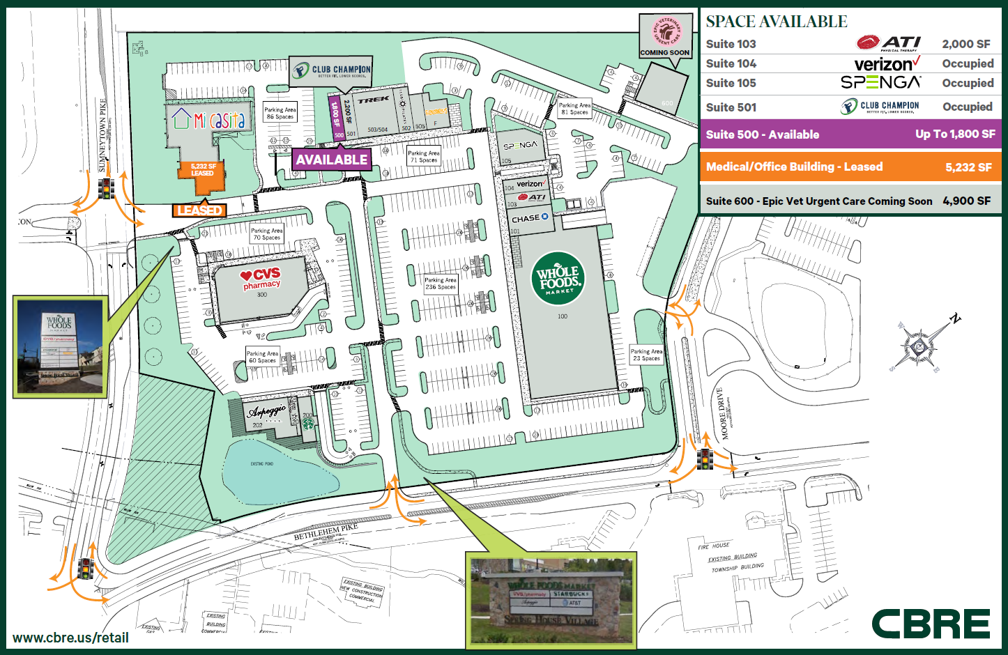 Spring house Vilage Site Plan