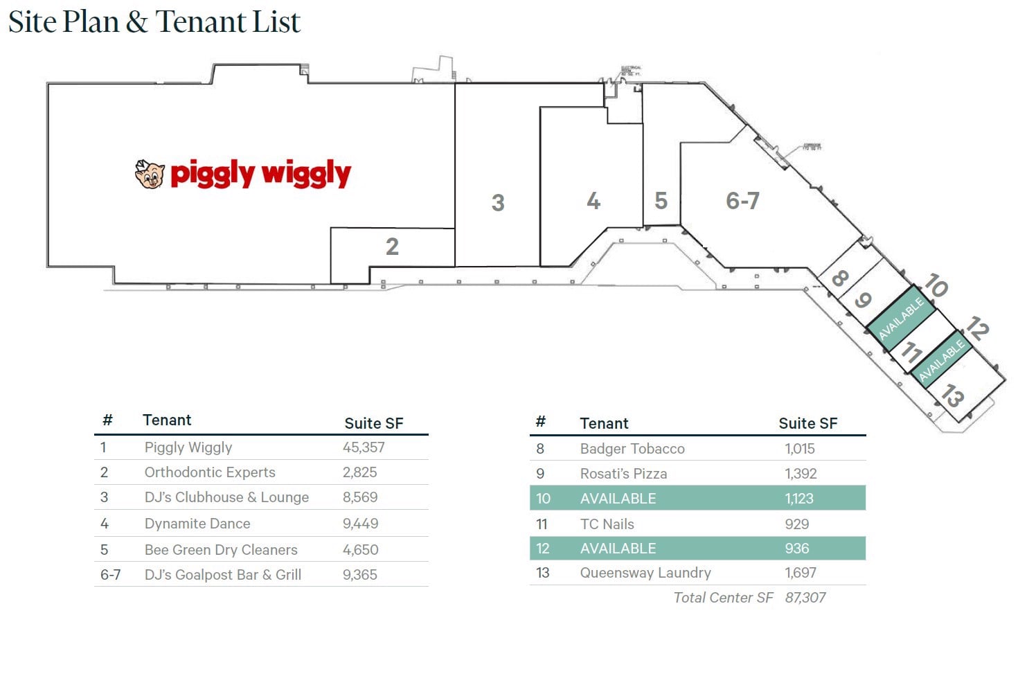 Siteplan_Falls Plaza
