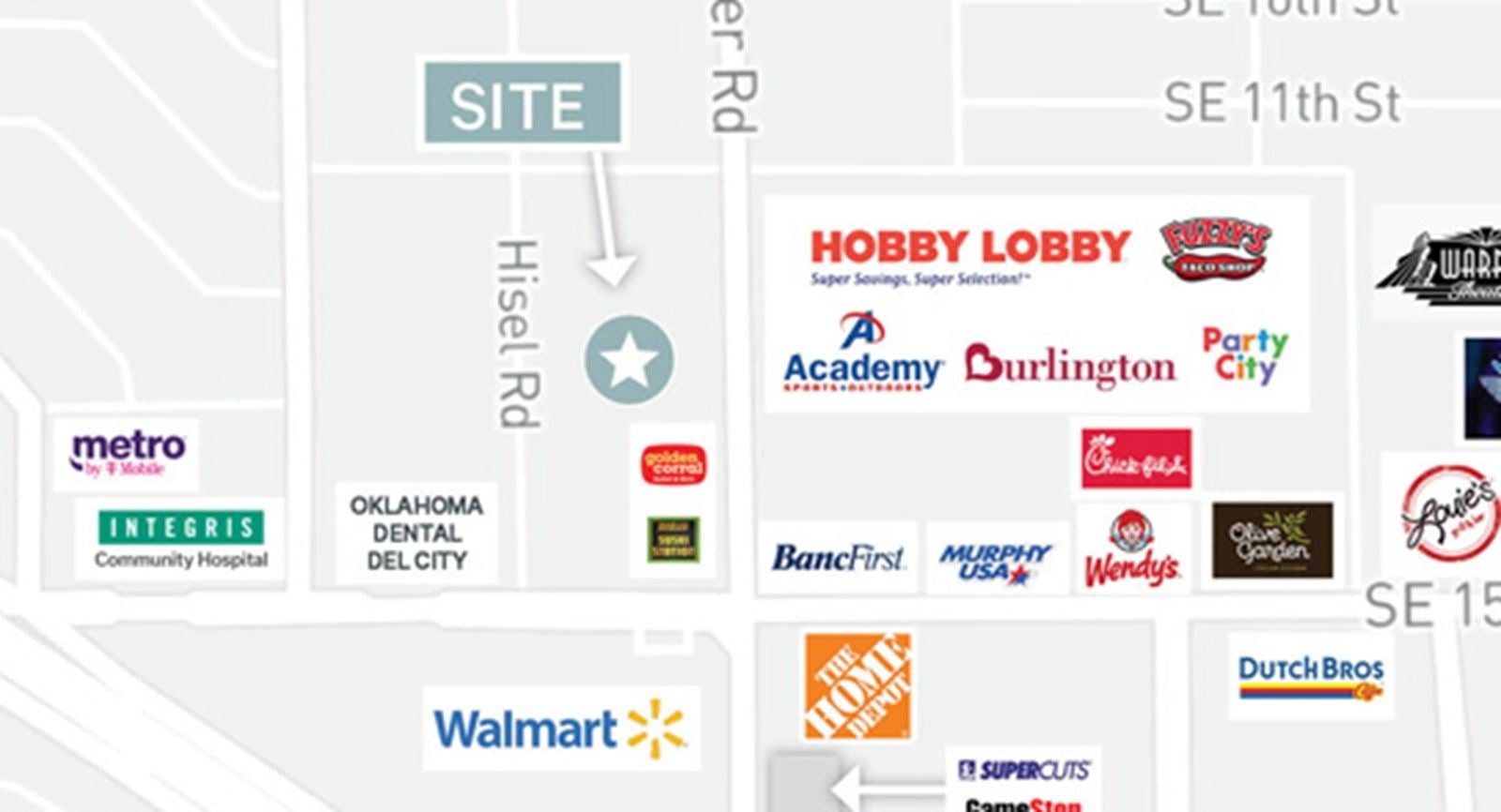 Site Aerial with closest retail