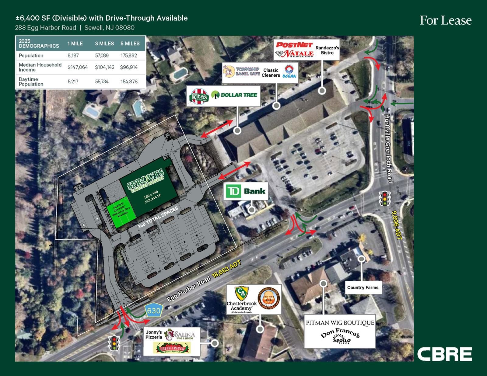 Washington Township Brochure 12.04.25  Close