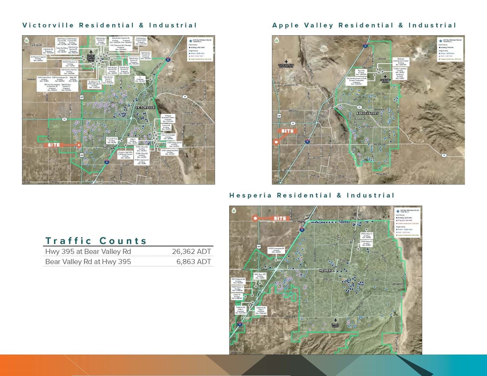 Residential & Industrial