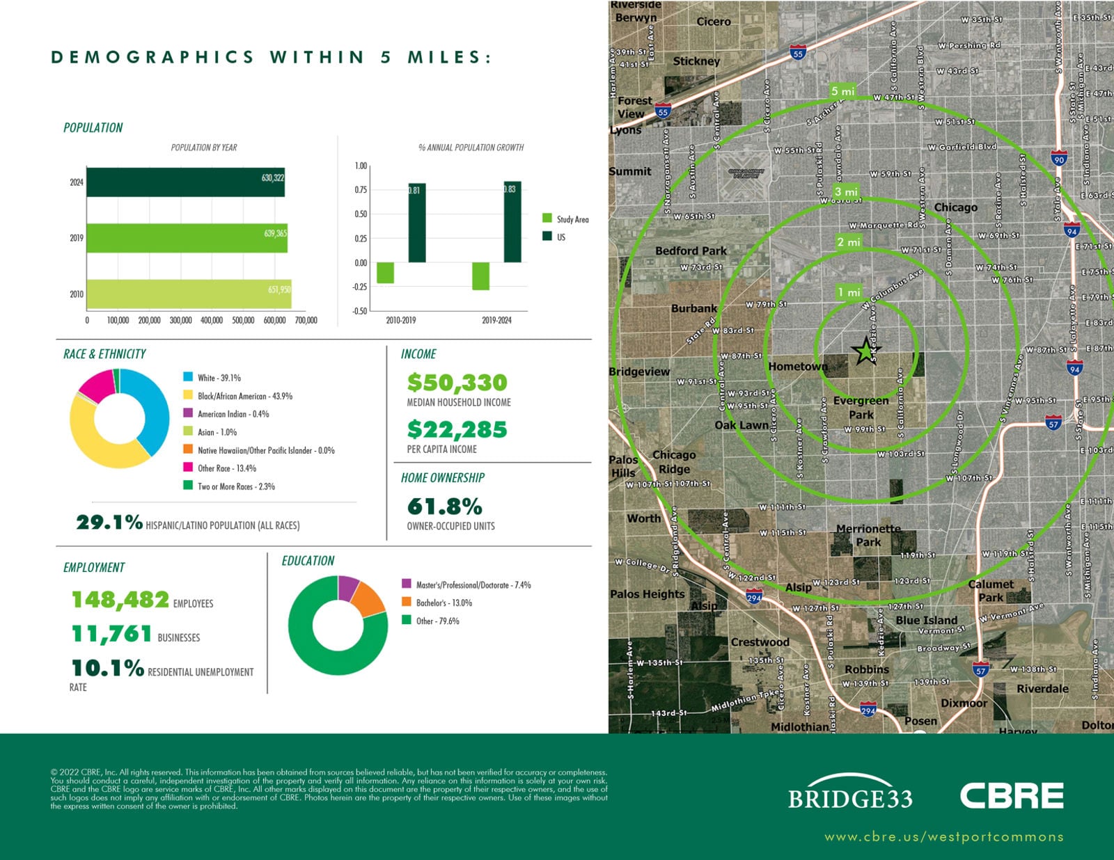 Westport Commons_202507224