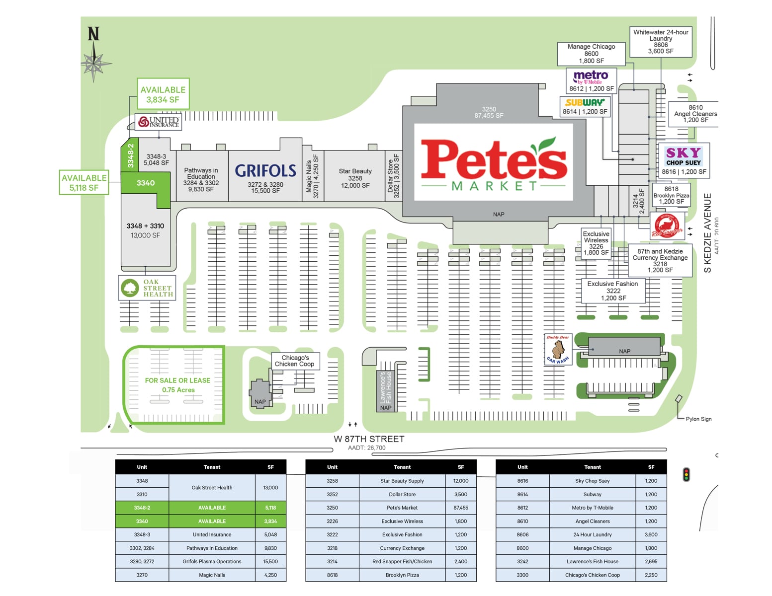 Westport Commons_202507223