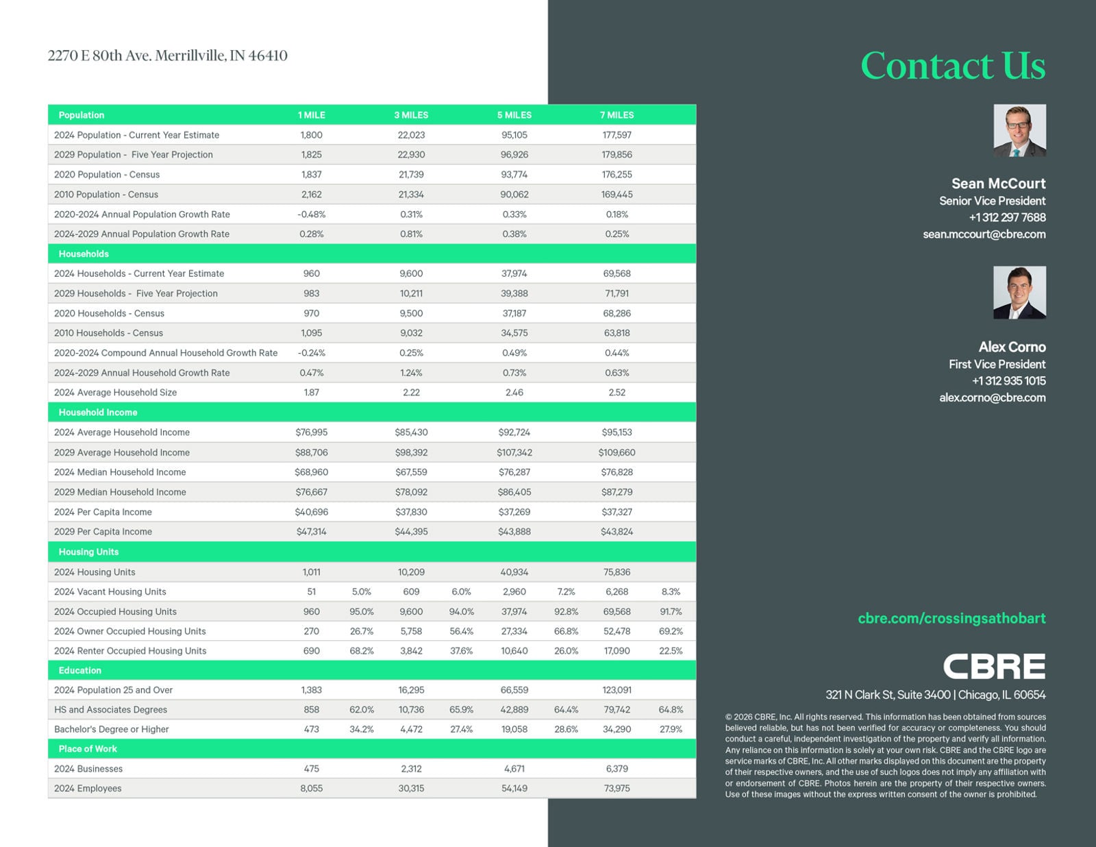 Crossings at Hobart_202602186