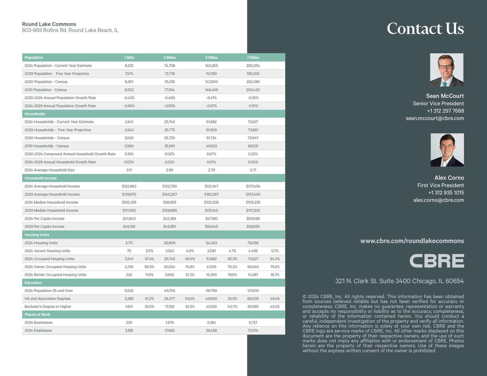 Round Lake Commons_202510025