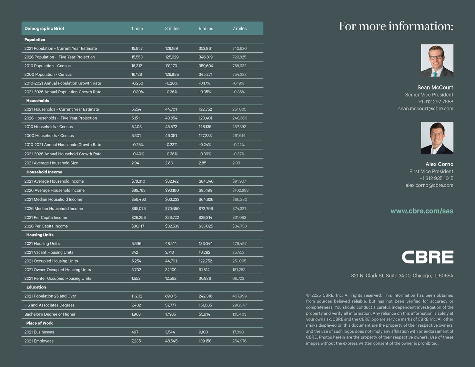 Shoppes of Schererville_202604176