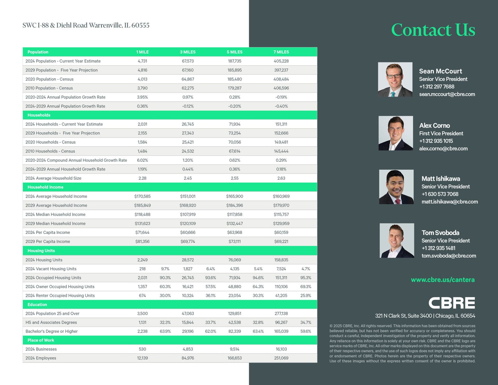 Cantera Warrenville_202507098