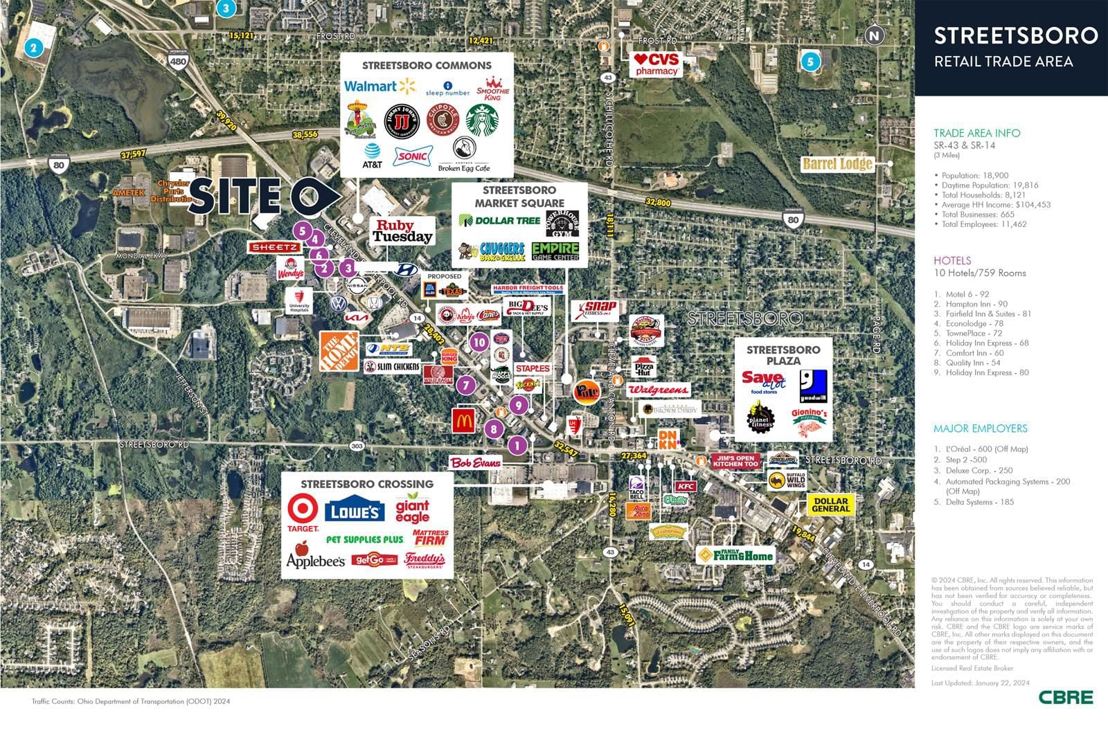 Retail and Outparcels at Streetsboro Commons  9706-9800 Ohio 14 - Image 5