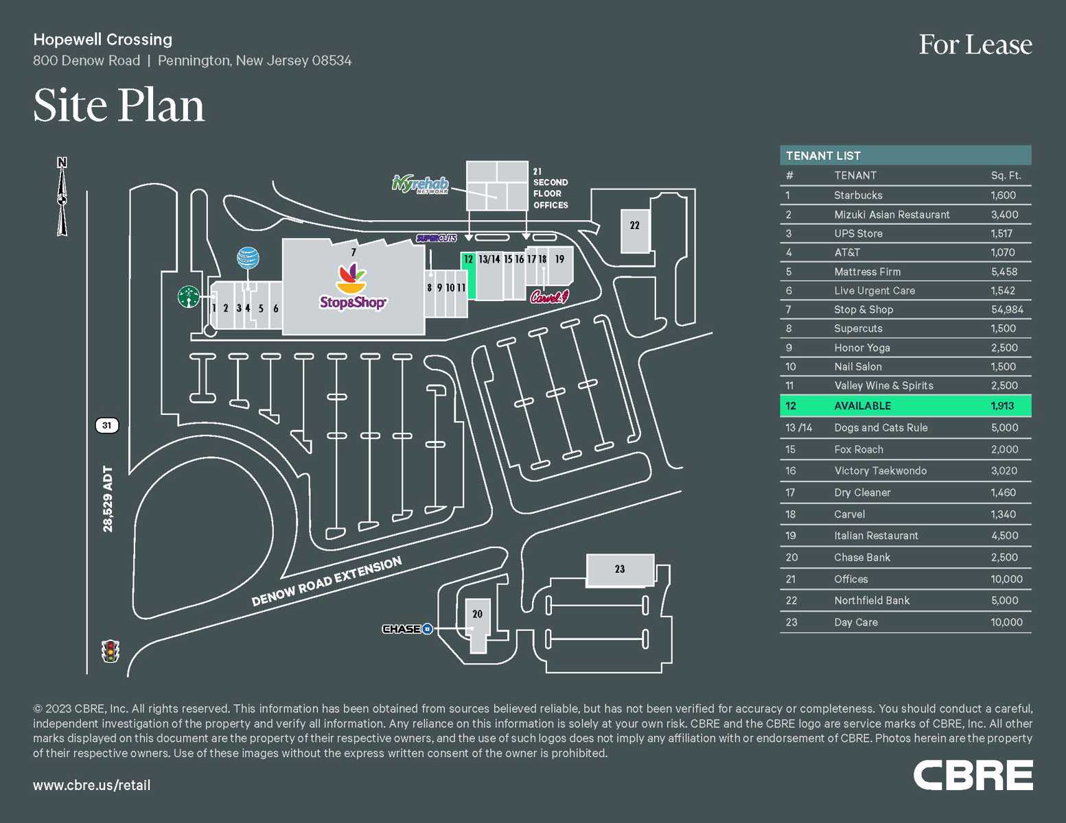 Hopewell Crossing 011223 Site Plan
