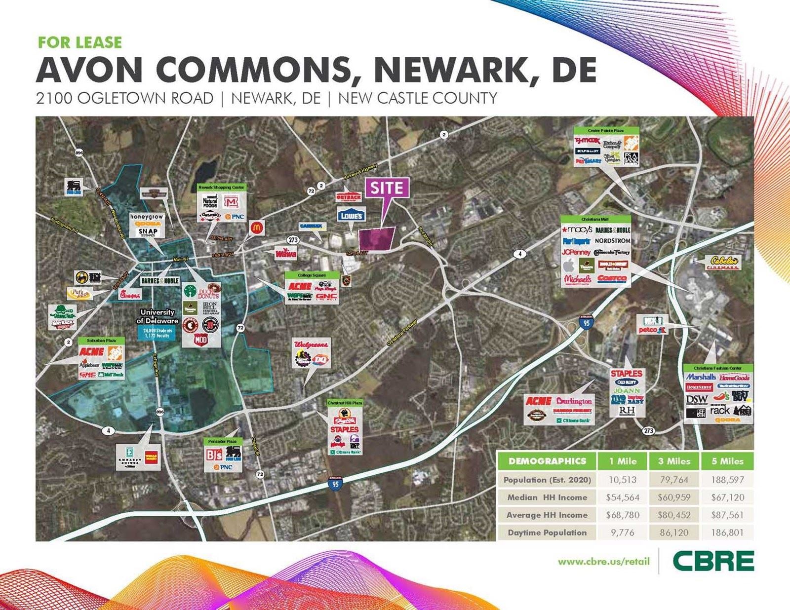 NEWA_Avon_Commons_Newark_DE_W_O_Logos__JC 3.23.21_Page_4