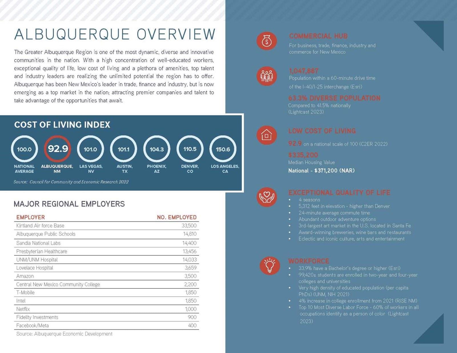 The Trails_Land_Brochure_V3_Page_6