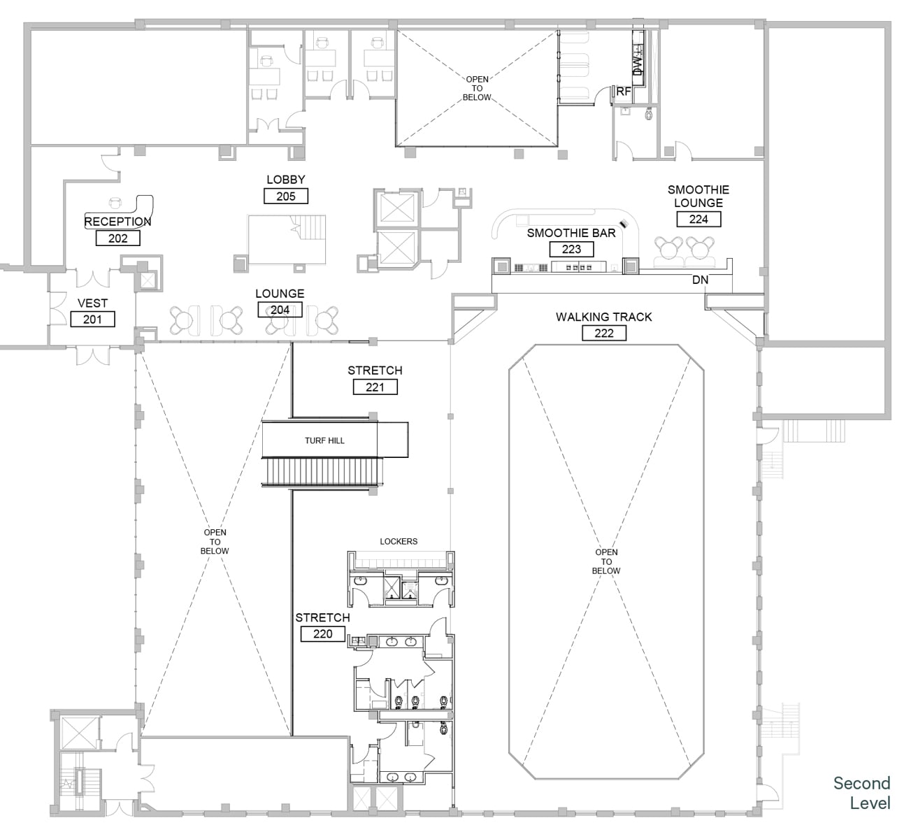 7b Fitness FP Level 2
