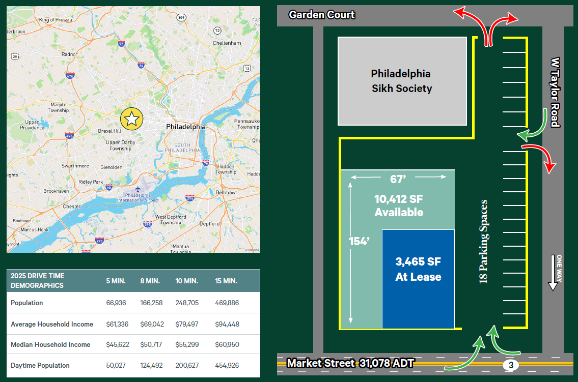 6709 Market Street -8-25 (1)
