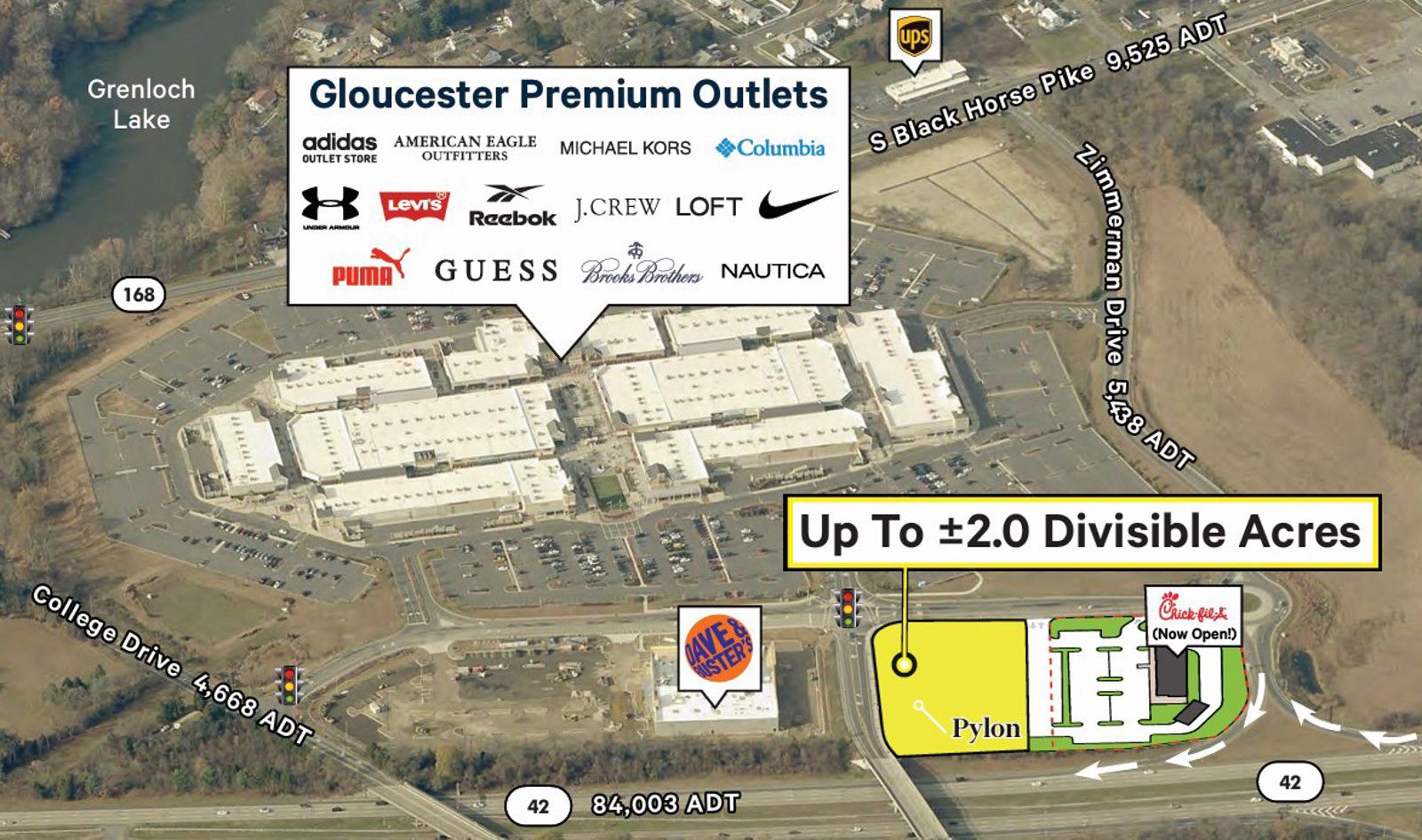 Aerial Gloucester