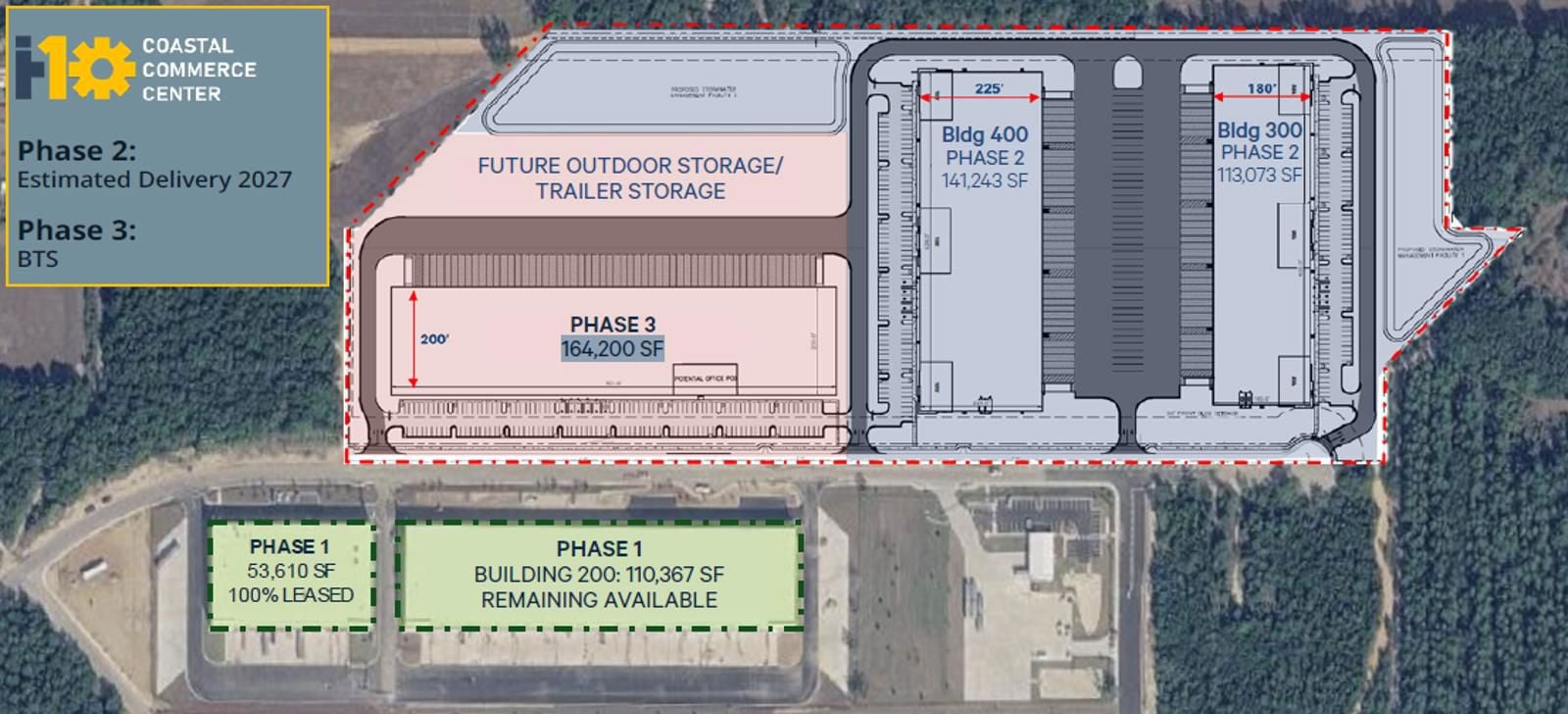 I10 Coastal Commerce Center - Site Plan