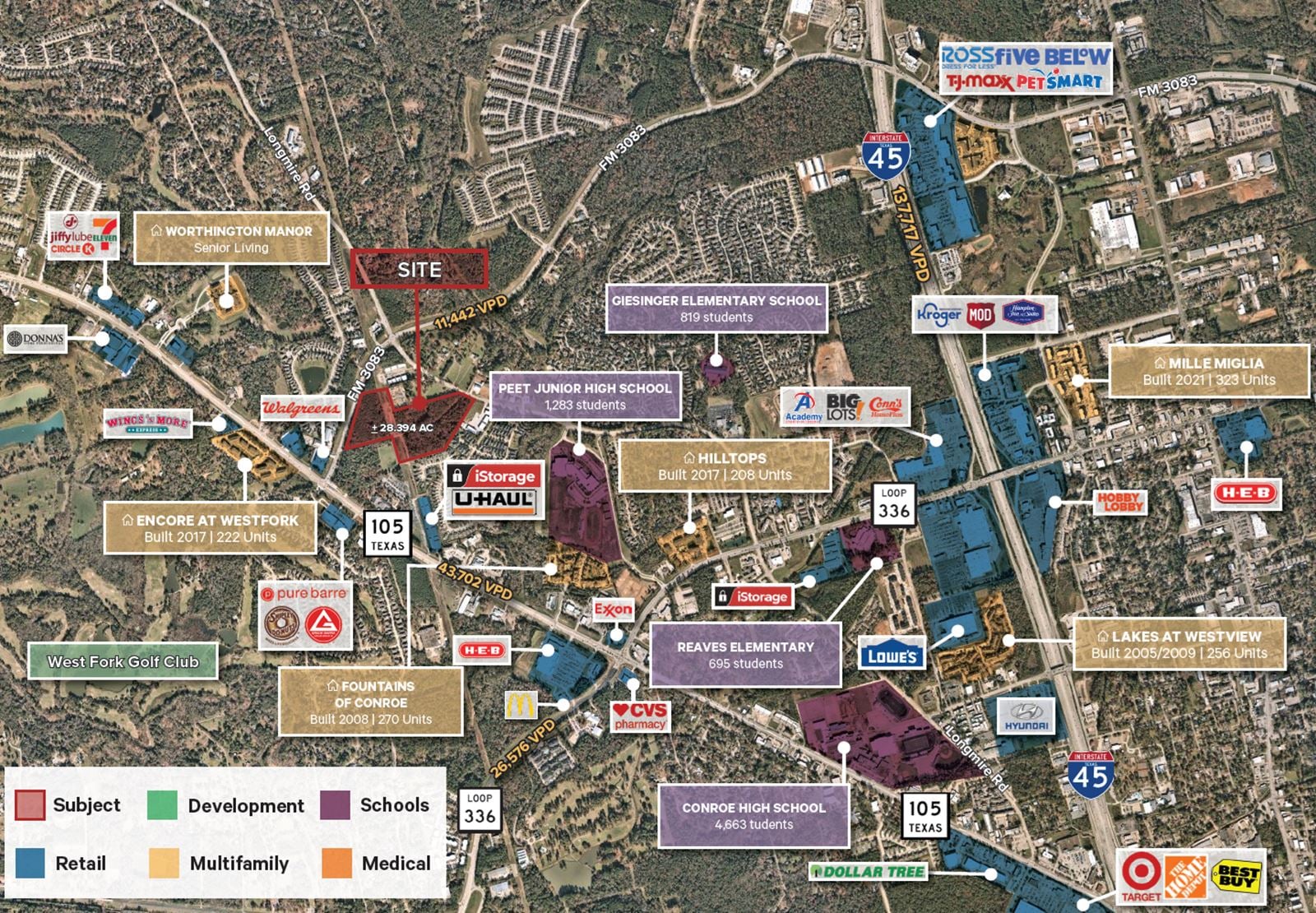 Landing Page_Property Aerial.PNG